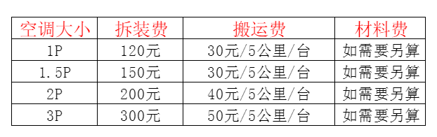 盐田空调移机及费用电话在哪里找